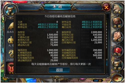 魔域口袋版军团贡献度2